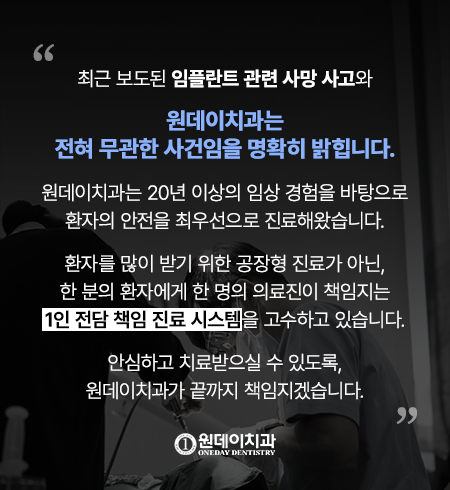Popup Image