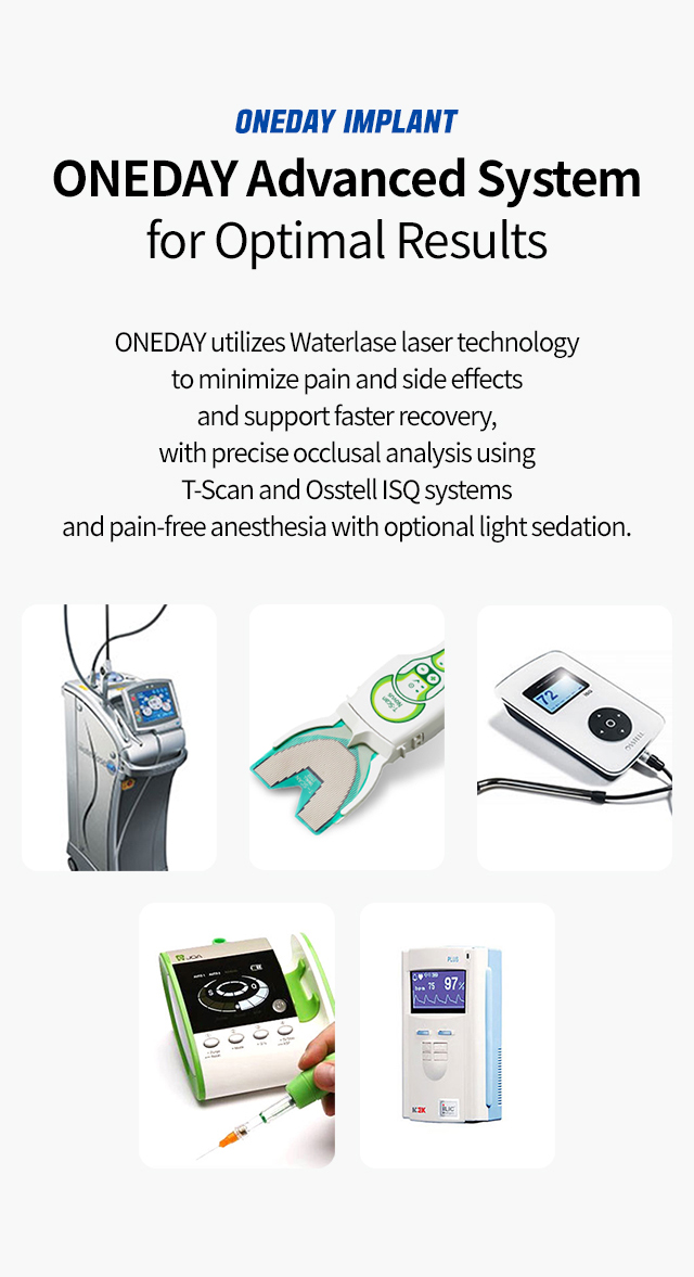 Advanced implant system overview for predictable results.
